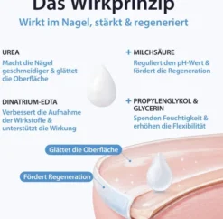 Acetocaustin Nagelpflege & Reparatur Lösung 9 ml