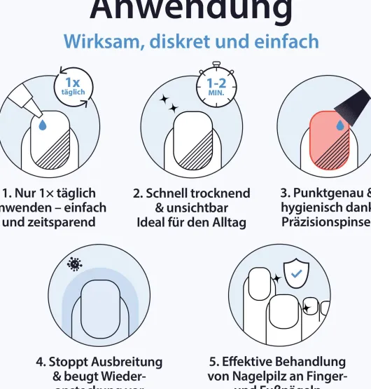 Acetocaustin Nagelpilz Lösung mit Aufhellung 9 ml