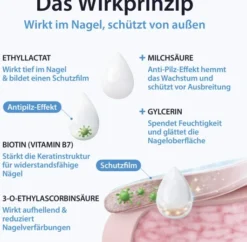 Acetocaustin Nagelpilz Lösung mit Aufhellung 9 ml