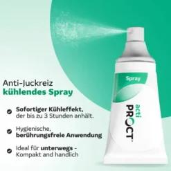 Actiproct Spray 50 ml