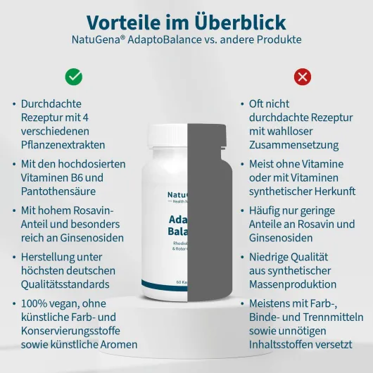 AdaptoBalance Kapseln 60 Stück