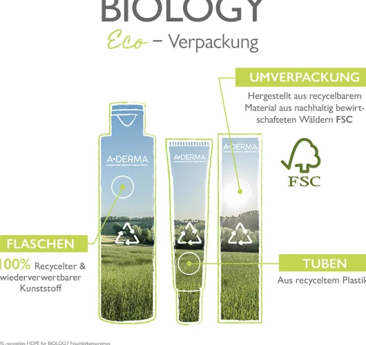 A-Derma Biology Make-Up Entfernungslotion 400 ml