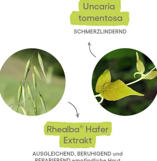 A-Derma Cutalgan erfrischendes Spray 100 ml