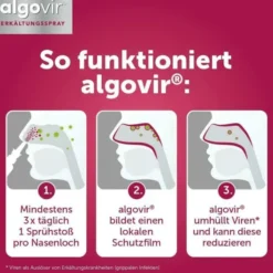 Algovir Kinder 20 ml Erkältungsspray