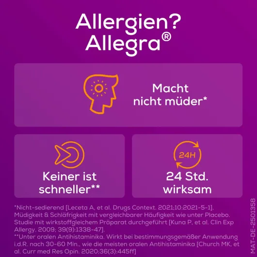 Allegra Allergietabletten 20 mg 5 x 20 Tabletten
