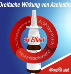 Allergodil akut forte 1,5 mg je ml 10 ml Nasenspray