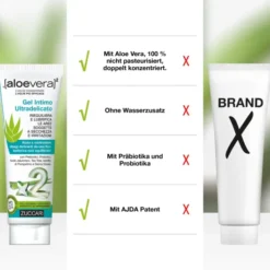 Aloevera Gel Intim Sanft Feuchtgel Zuccari 80 ml