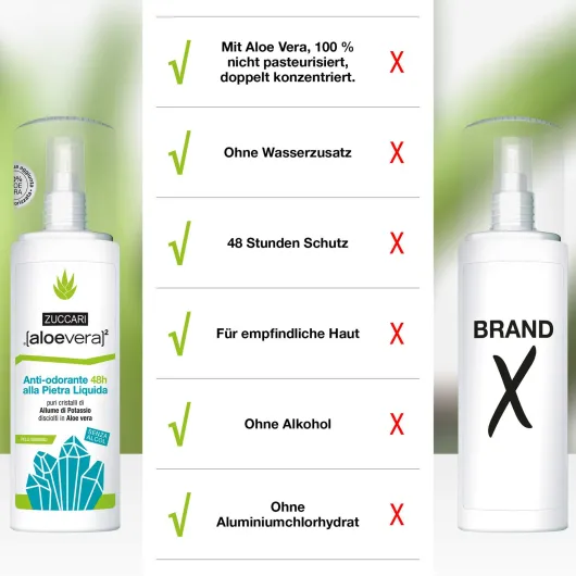 Aloe Vera Kristall-Deo 48 H Spray Zuccari