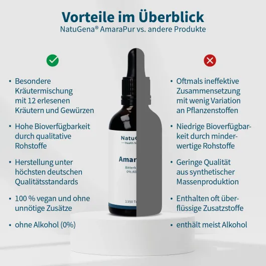 Amarapur 50 ml Öl