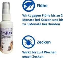 Amflee 2,5 mg Je ml Spray Für Katzen und Hunde 100 ml