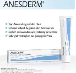 Anesderm 5 X 5 G Creme Plus 10 Pflaster
