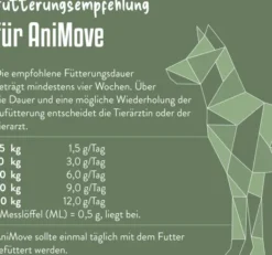 AniMove Kollagen + Glucosamin + Chondroitin + MSM für Hunde 200 g Pulver