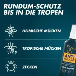 Anti-Brumm Ultra Tropical Spray 75 ml