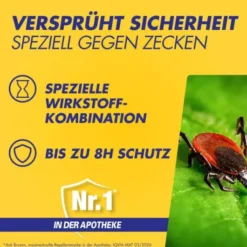 Anti Brumm Zecken Stopp Pumpzerstäuber 2 x 150 ml