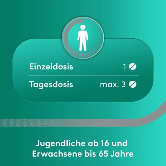 Aspirin Forte 1000 mg 12 überzogene Tabletten