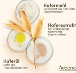 Aveeno Skin Relief Handcreme 75 ml