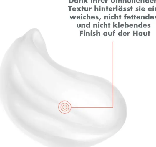 Avene Cold Cream 40 ml