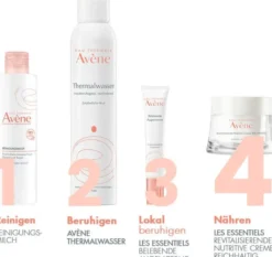 Avene Les Essentiels Revitalisierende Nutritive Creme reichhaltig 50 ml