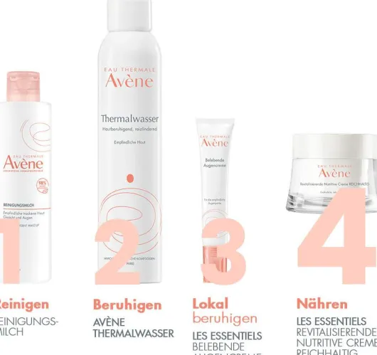 Avene Les Essentiels Revitalisierende Nutritive Creme reichhaltig 50 ml