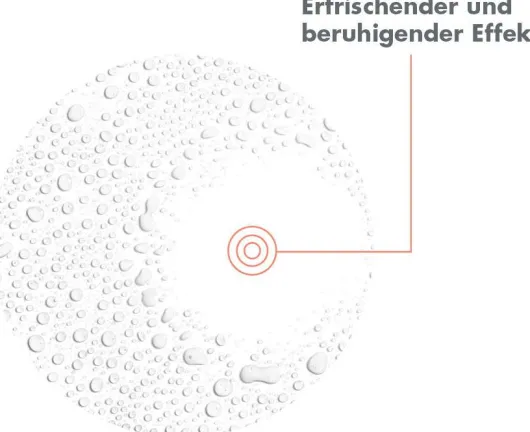 Avene Thermalwasser Spray 50 ml
