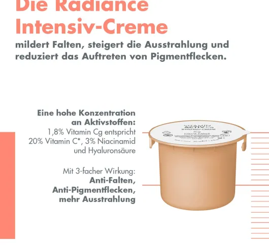 Avene Vitamin Active CG Radiance intensiv Nachfüllpack 50 ml