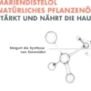 Avene XeraCalm Nutrition feuchtigkeitsspendende Pflegemilch 200 ml