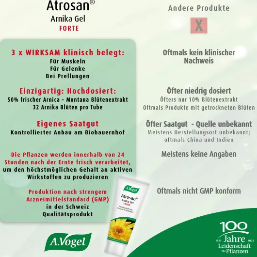 A.Vogel Atrosan Arnika Forte Gel 100 ml