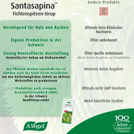 A.Vogel Santasapina ohne Alkohol Rottannen-Sirup 200 ml