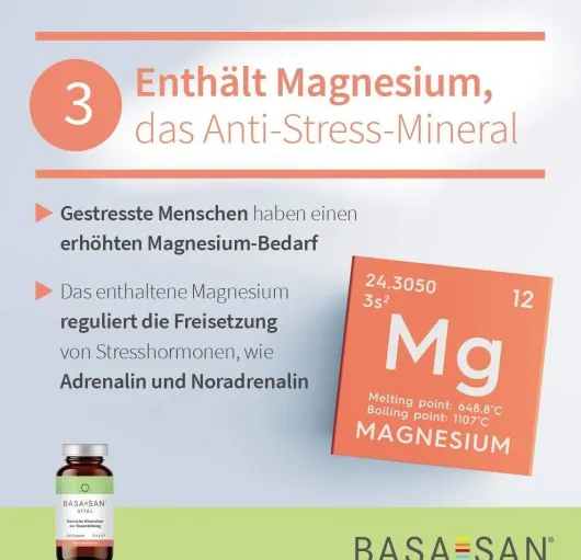 Basasan Vital 120 Kapseln