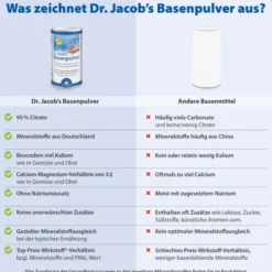 Basenpulver Dr. Jacobs 300 G Pulver