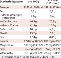 Basen-Riegel Dr.Jacob s 45 G