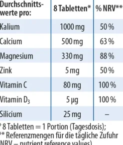 Basentabletten Dr.Jacob s 250 Tabletten