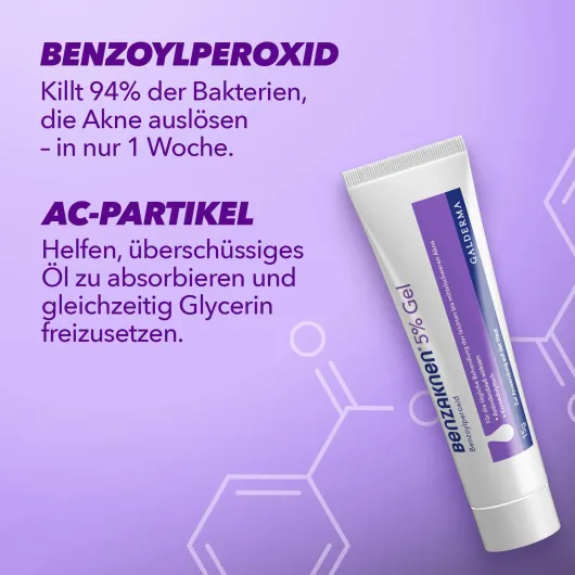Benzaknen 5% Gel 2 x 40 g