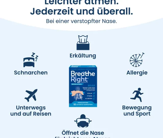 Besser Atmen Breathe Right 30 Nasenpflaster Normal Transparent