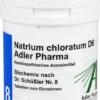 Biochemie Adler 8 Natrium Chlor. D6 400 Tabletten
