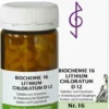 Biochemie Bombastus 16 Lithium Chloratum D 12 200 Tabletten