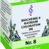 Biochemie Bombastus 8 Natrium Chloratum D 6 80 Tabletten