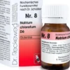 Biochemie 8 Natrium Chloratum D 6 Tabletten