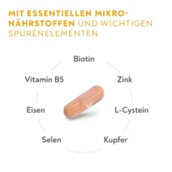 Bio-H-Tin Hair Essentials 90 Mikronährstoff-Kapsel