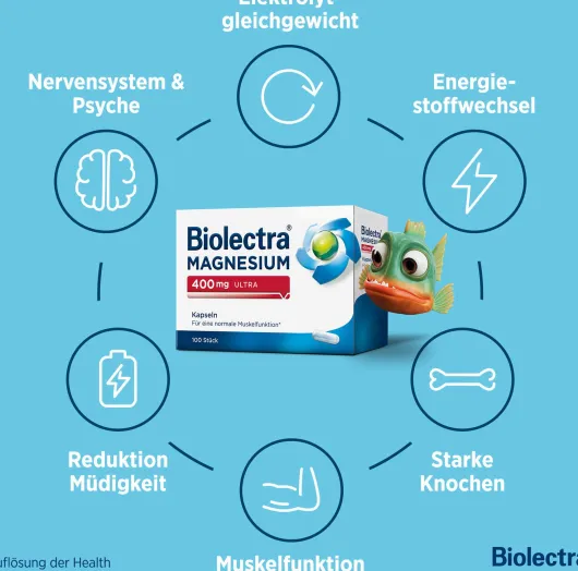 Biolectra Magnesium 400 mg ultra 20 Kapseln