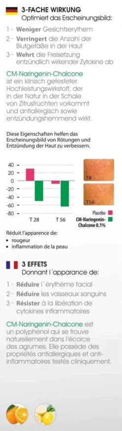 Biomed Rötungen Ade Serum 30 ml