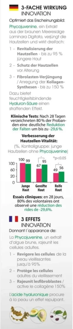 Biomed Vergiss Dein Alter Anti-Aging Augenpflege 15 ml