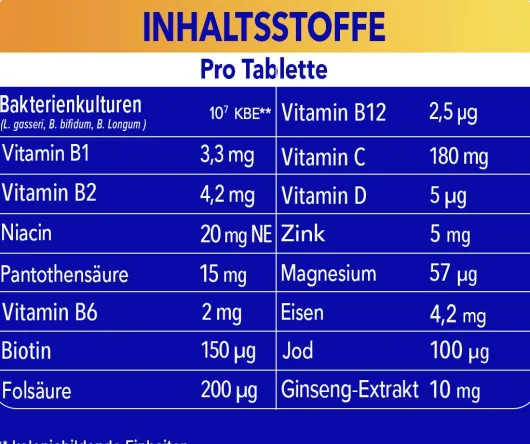 Bion 3 Energy 90 Tabletten