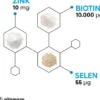 Biotin 10 mg hochdosiert Zink + Selen 180 Tabletten