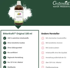 Bitterkraft Original Bitterstoffe Tropfen 100 ml