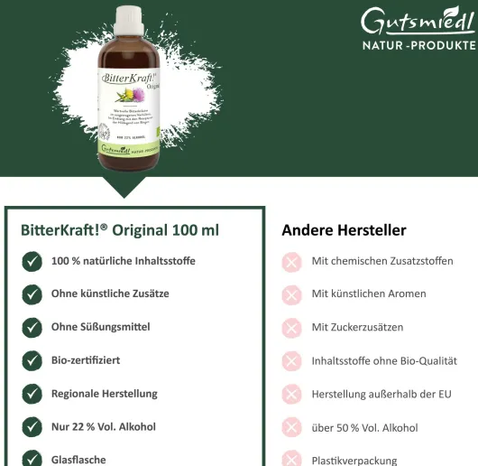 Bitterkraft Original Bitterstoffe Tropfen 100 ml