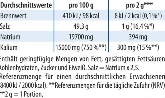 Blutdruck Salz Dr.Jacob s 250 G