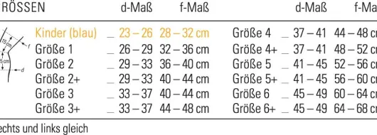 Bort Osgood-Schlatter Kniegelenkbandage Gr.5 Silb.