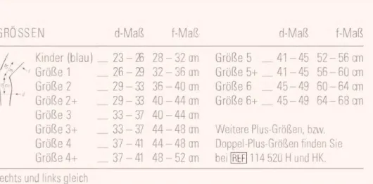 Bort Stabilogen Eco Kniebandage Gr.2+ Haut 1 Stück