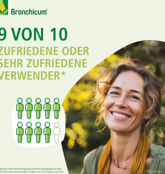 Bronchicum Elixir 250 ml Flüssigkeit
